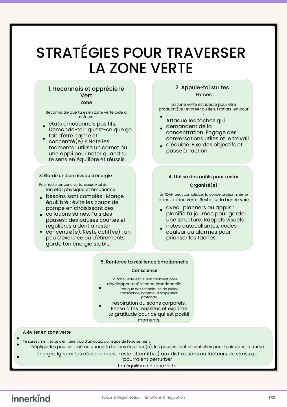 Aperçu : zone verte Image